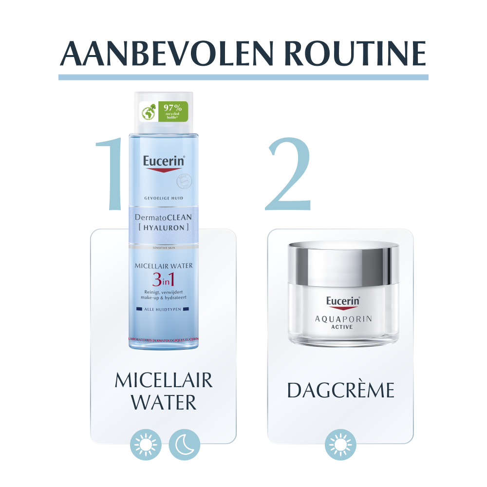 Eucerin AQUAporin Active Hydraterende Crème Rijke Textuur 50ml